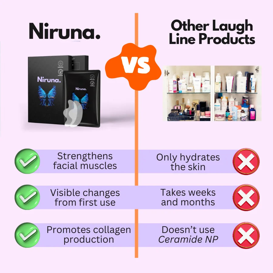 Niruna™ Laugh Line Mask